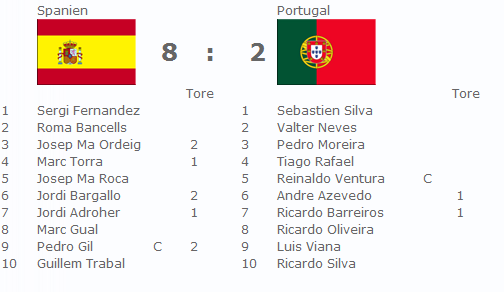espana8portugal2